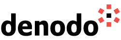 Denodo Denodo